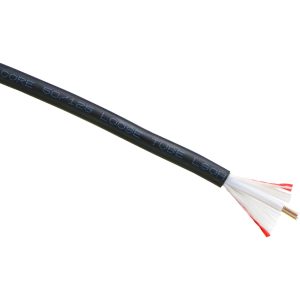 Optični prenosni kabli